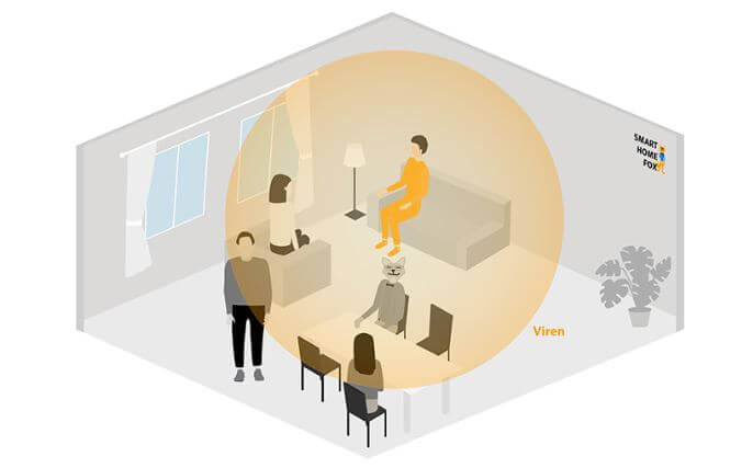 Ein Wartezimmer ohne Luftreiniger mit einer erkrankten Person